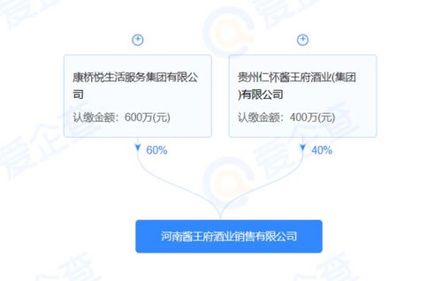 一家香港公司要在河南 卖酱酒 这跨界靠谱吗