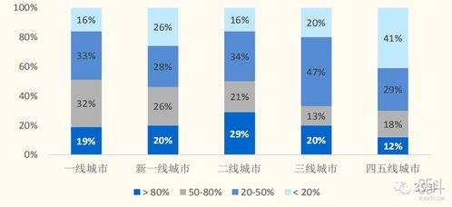 解锁 一人食 单身经济能让方便食品逆风翻盘吗